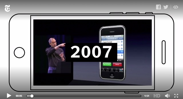 Ennyi minden tűnt el az iPhone miatt, amin rengeteget keresett az Apple